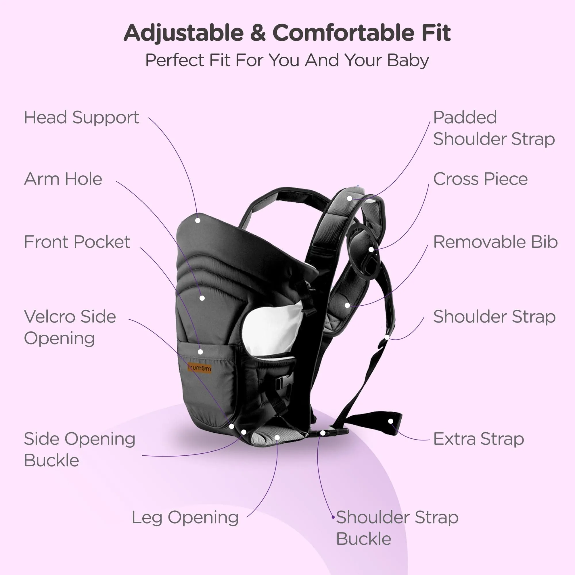 Trumom USA 3 in1 Baby Carrier 2005 for kids 0 to 36 months old (Upto 12 Kg)